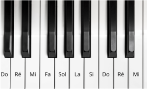 Débardeur Musique Notes De Sol Et Cœur - Design Rétro Pour Musiciens Et Amateurs De Soul, Coton Léger